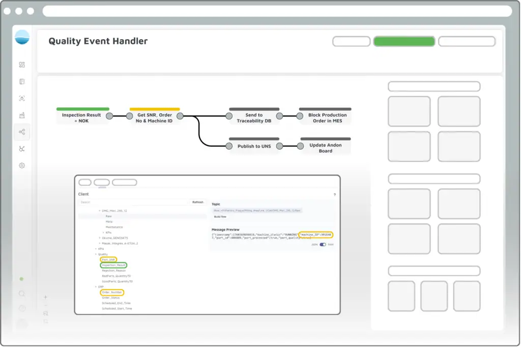 Release 3.2 new function: Unified Namespace (UNS) Query