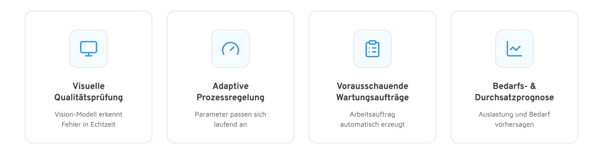 KI Automation Anwendungsfälle: visuelle Qualitätsprüfung, adaptive Prozessregelung, Wartungsaufträge und Prognose